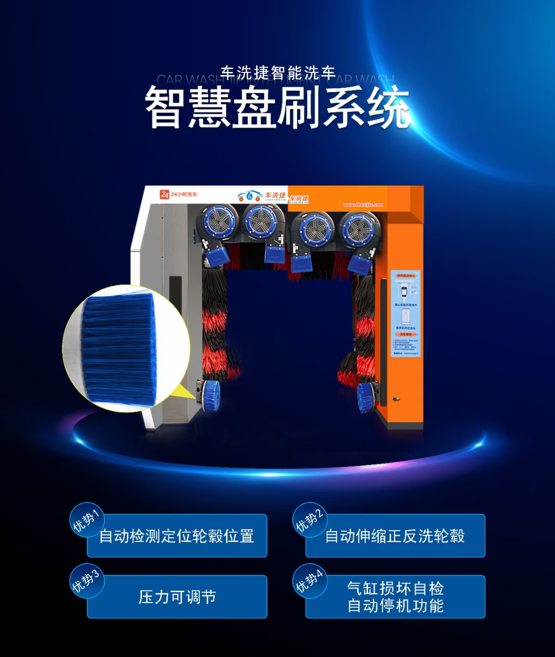 全自動(dòng)洗車機(jī)