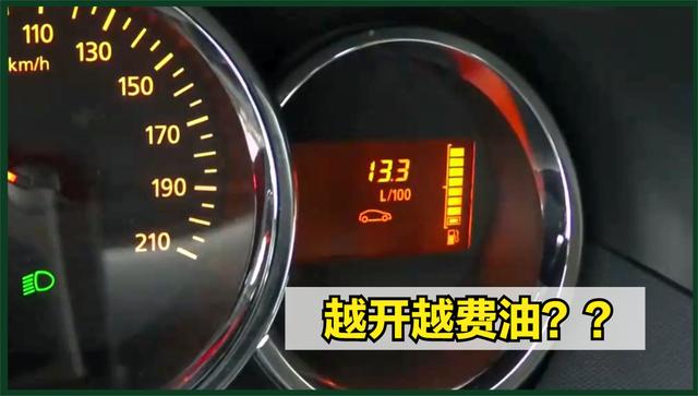 汽車保養(yǎng)