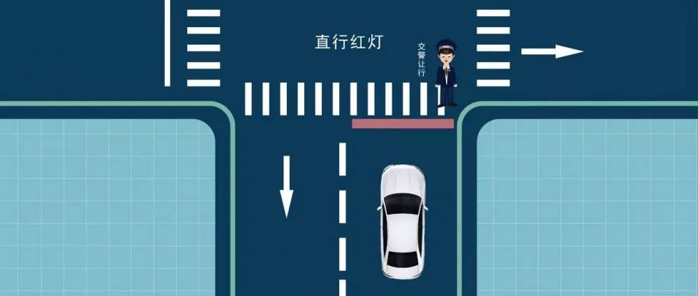 越線停車