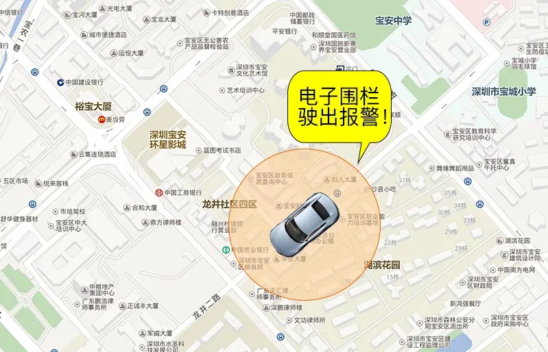 汽車電子圍欄